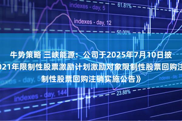 牛势策略 三峡能源：公司于2025年7月10日披露了《关于2021年限制性股票激励计划激励对象限制性股票回购注销实施公告》